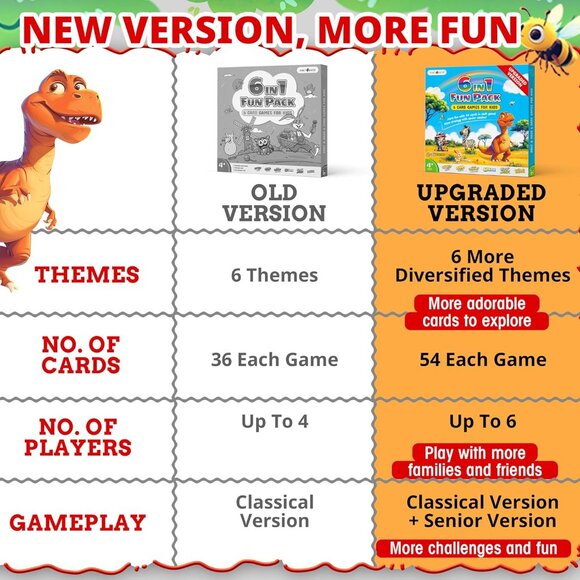 Kids Card Games 6 Pack Go Fish Old Maid War Great for Easter & Stocking Gift - Picture 2 of 6
